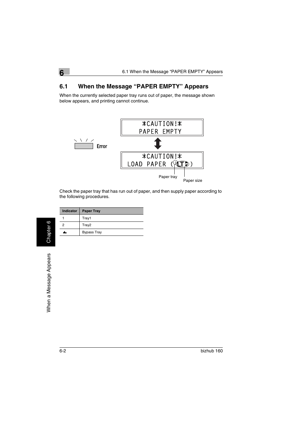 1 when the message “paper empty” appears, When the message “paper empty” appears -2 | Konica Minolta bizhub 160 User Manual | Page 107 / 150