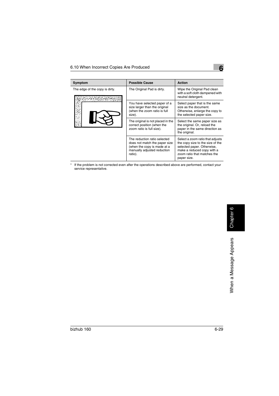 Konica Minolta bizhub 160 User Manual | Page 134 / 150