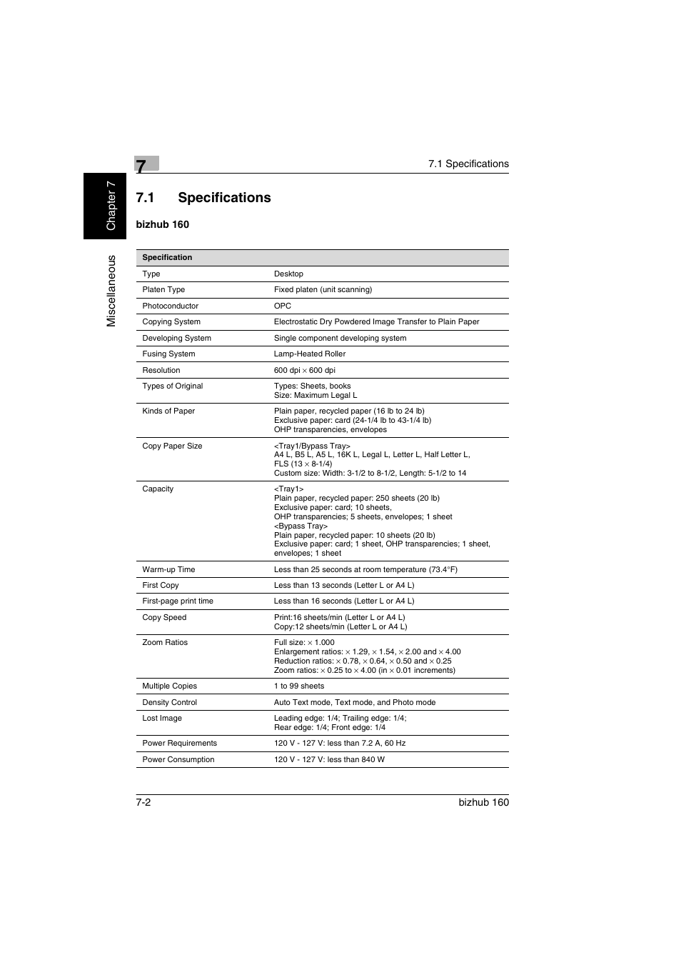 1 specifications, Bizhub 160, Specifications -2 | Bizhub 160 -2 | Konica Minolta bizhub 160 User Manual | Page 137 / 150