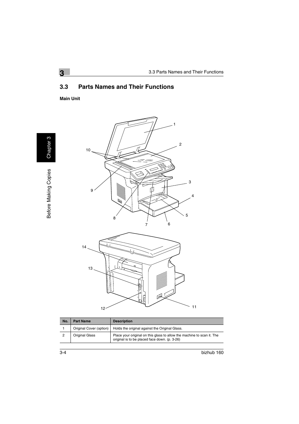 3 parts names and their functions, Main unit, Parts names and their functions -4 | Main unit -4 | Konica Minolta bizhub 160 User Manual | Page 35 / 150