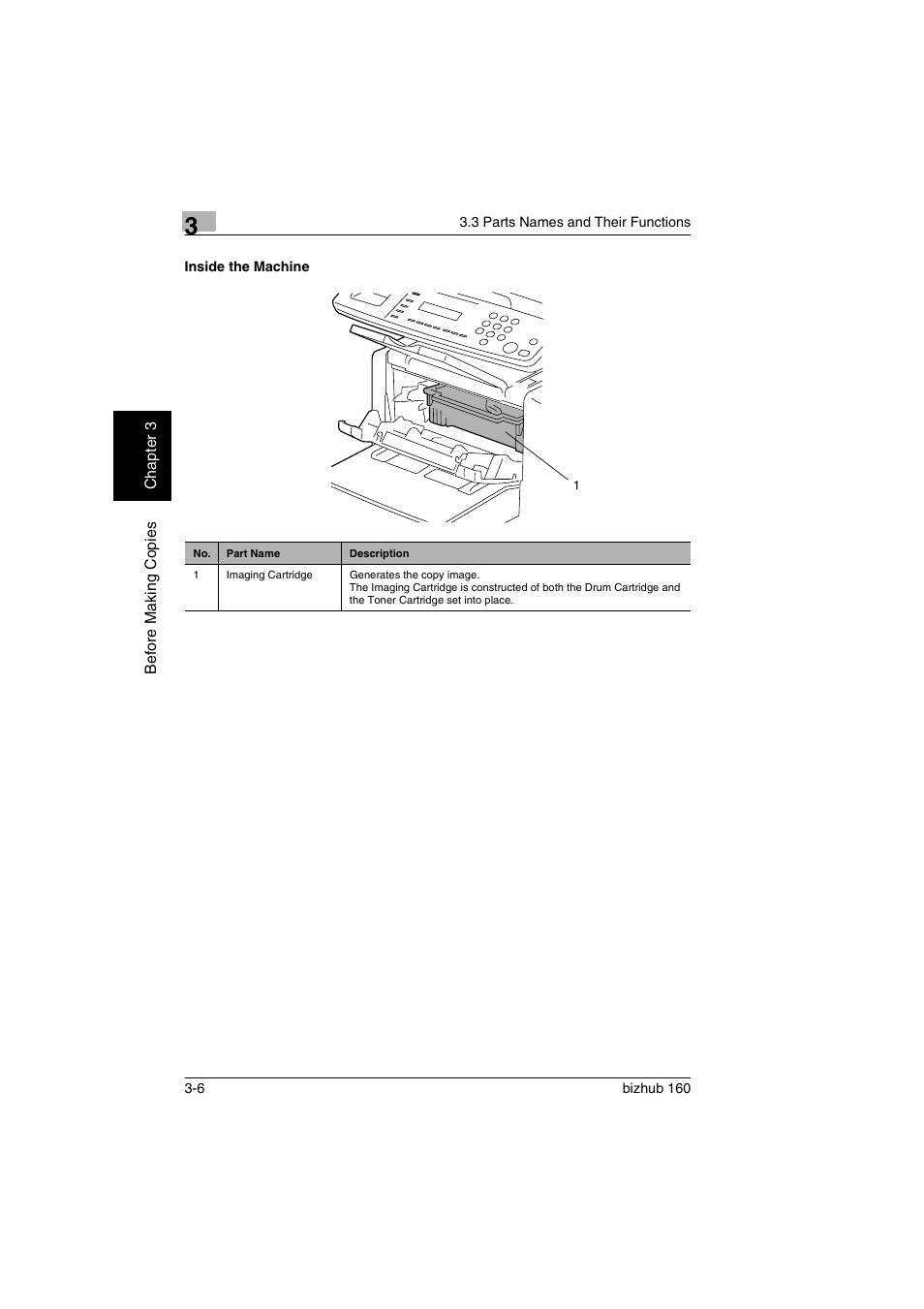 Inside the machine, Inside the machine -6 | Konica Minolta bizhub 160 User Manual | Page 37 / 150
