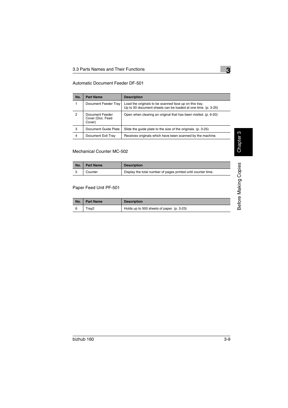 Konica Minolta bizhub 160 User Manual | Page 40 / 150