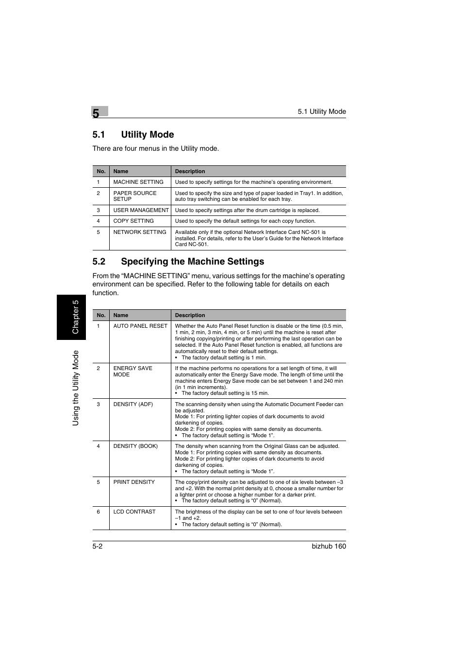 1 utility mode, 2 specifying the machine settings, Utility mode -2 | Specifying the machine settings -2 | Konica Minolta bizhub 160 User Manual | Page 81 / 150