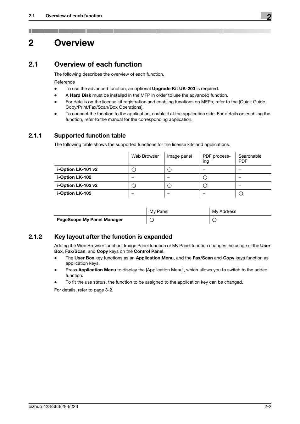 2 overview, 1 overview of each function, 1 supported function table | 2 key layout after the function is expanded, Overview, Overview of each function -2, Supported function table -2, Key layout after the function is expanded -2, 2overview | Konica Minolta BIZHUB 223 User Manual | Page 13 / 112