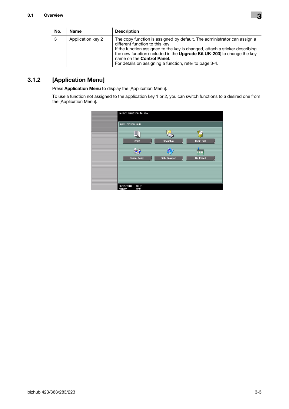 2 [application menu, Application menu] -3 | Konica Minolta BIZHUB 223 User Manual | Page 17 / 112