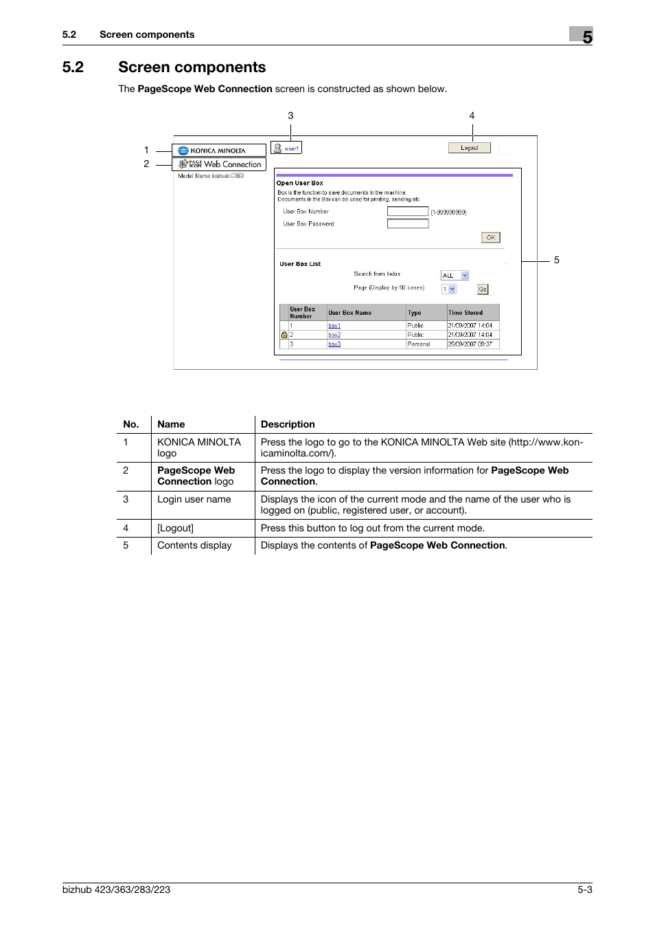2 screen components, Screen components -3 | Konica Minolta BIZHUB 223 User Manual | Page 45 / 112