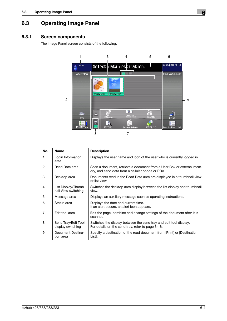 3 operating image panel, 1 screen components, Operating image panel -4 | Screen components -4 | Konica Minolta BIZHUB 223 User Manual | Page 56 / 112