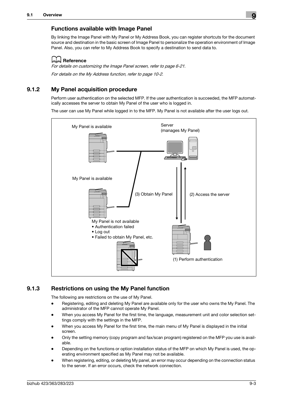 Functions available with image panel, 2 my panel acquisition procedure, 3 restrictions on using the my panel function | Functions available with image panel -3, My panel acquisition procedure -3, Restrictions on using the my panel function -3 | Konica Minolta BIZHUB 223 User Manual | Page 89 / 112