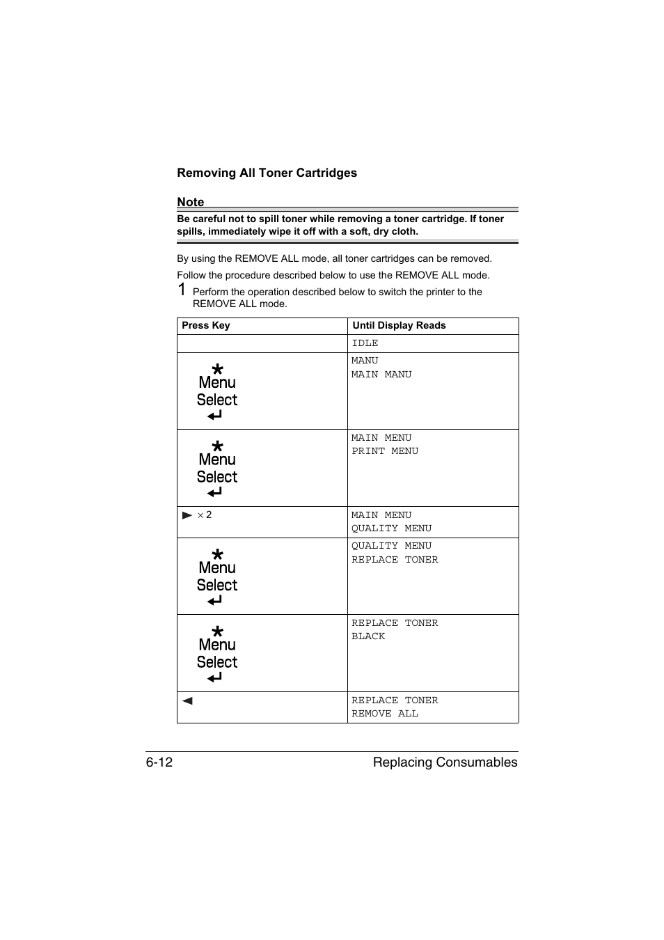 Removing all toner cartridges, Removing all toner cartridges -12 | Konica Minolta magicolor 1650EN User Manual | Page 103 / 191