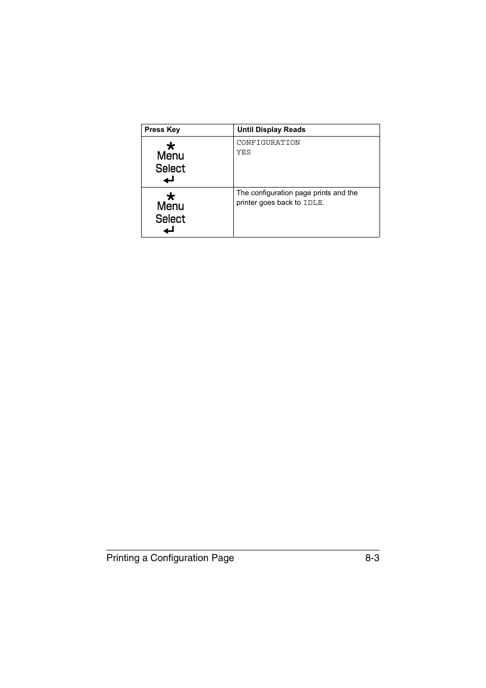 Printing a configuration page 8-3 | Konica Minolta magicolor 1650EN User Manual | Page 140 / 191