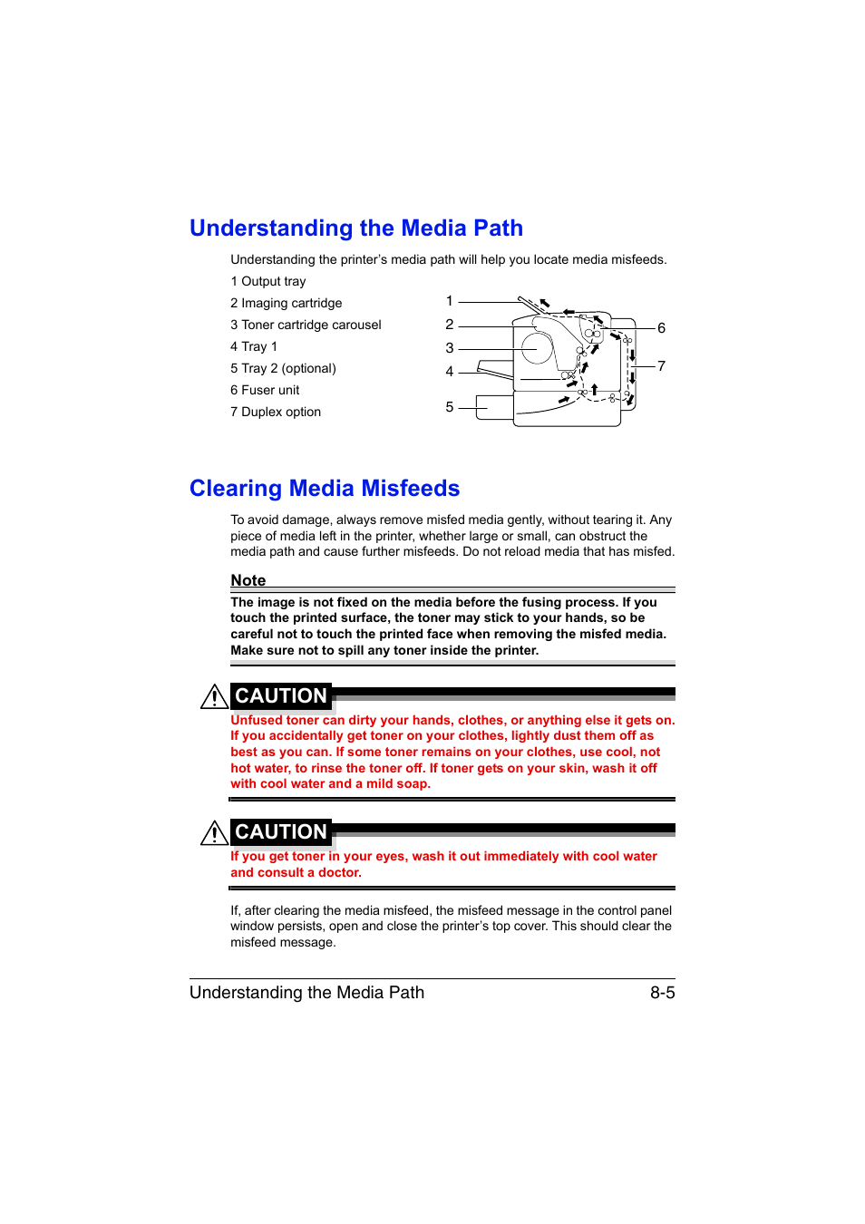 Understanding the media path, Clearing media misfeeds, Caution | Konica Minolta magicolor 1650EN User Manual | Page 142 / 191