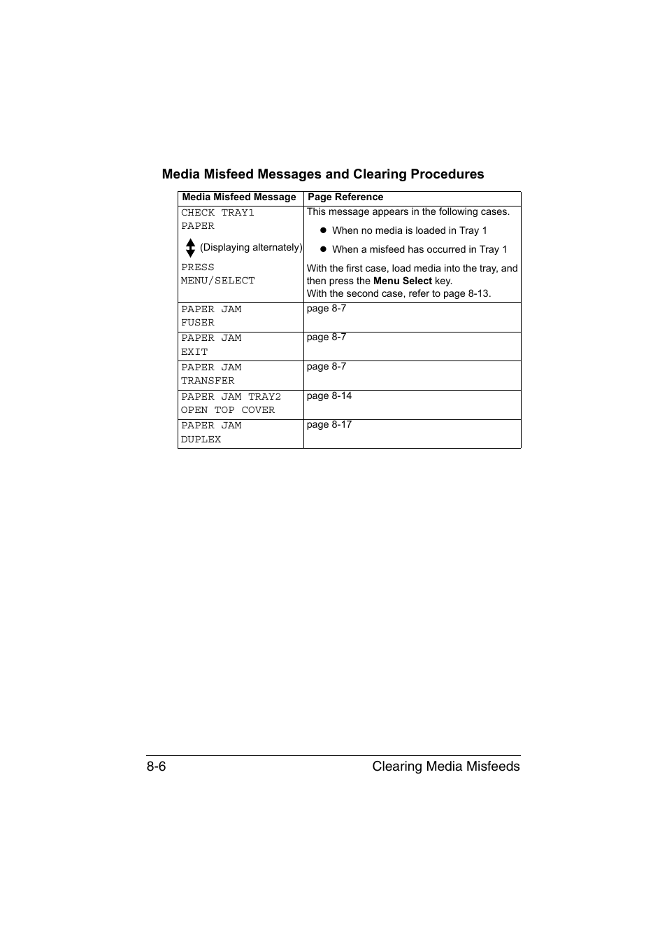 Media misfeed messages and clearing procedures, Media misfeed messages and clearing procedures -6 | Konica Minolta magicolor 1650EN User Manual | Page 143 / 191