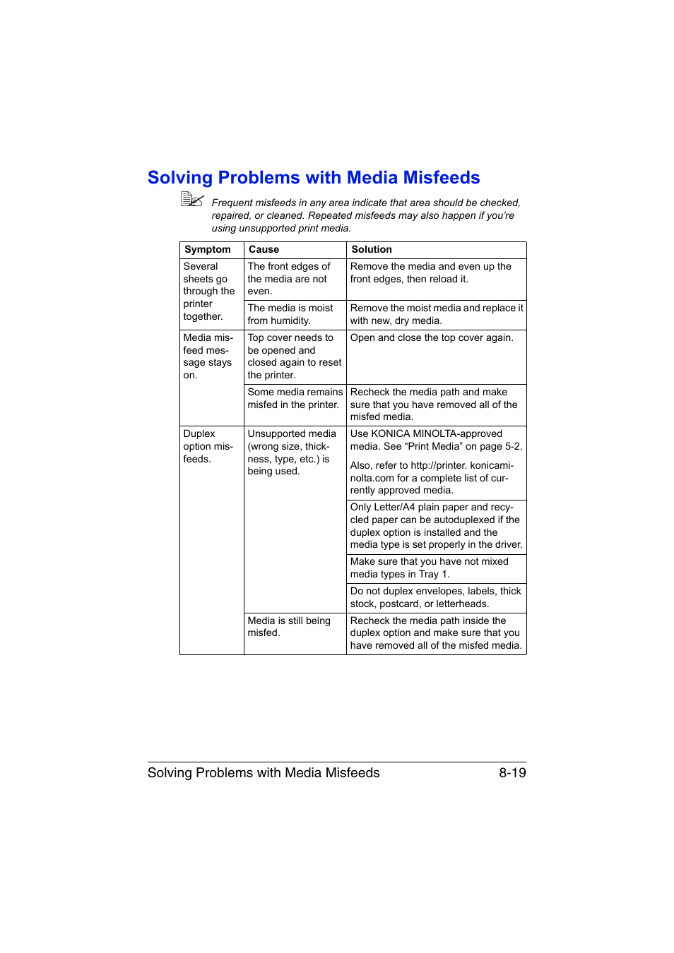 Solving problems with media misfeeds, Solving problems with media misfeeds -19, Solving problems with media misfeeds 8-19 | Konica Minolta magicolor 1650EN User Manual | Page 156 / 191