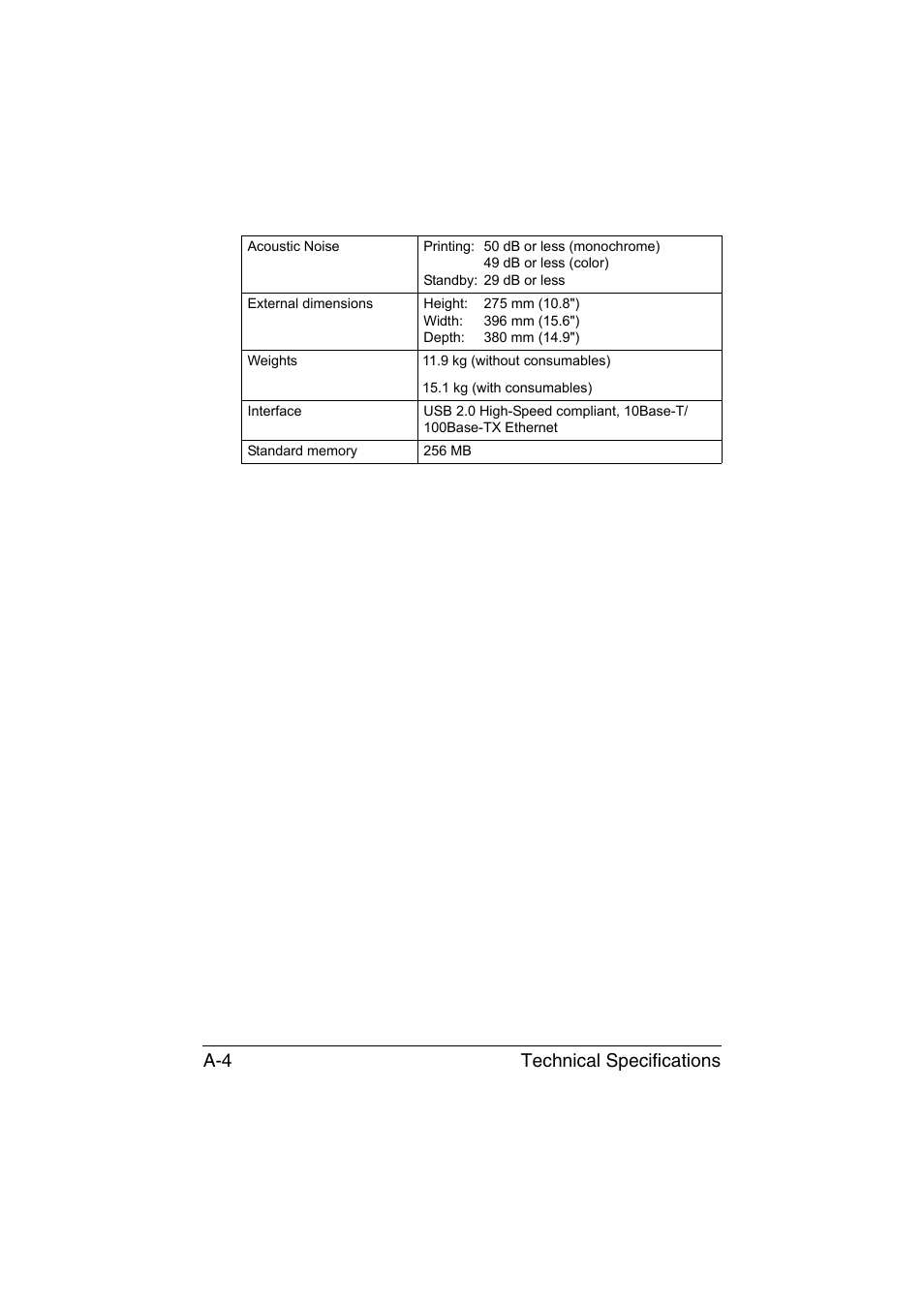 Technical specifications a-4 | Konica Minolta magicolor 1650EN User Manual | Page 187 / 191