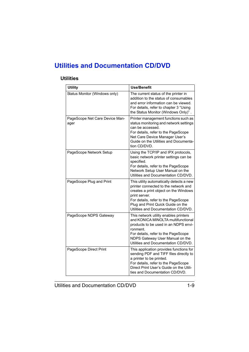 Utilities and documentation cd/dvd, Utilities, Utilities and documentation cd/dvd -9 | Utilities -9, Utilities and documentation cd/dvd 1-9 | Konica Minolta magicolor 1650EN User Manual | Page 22 / 191