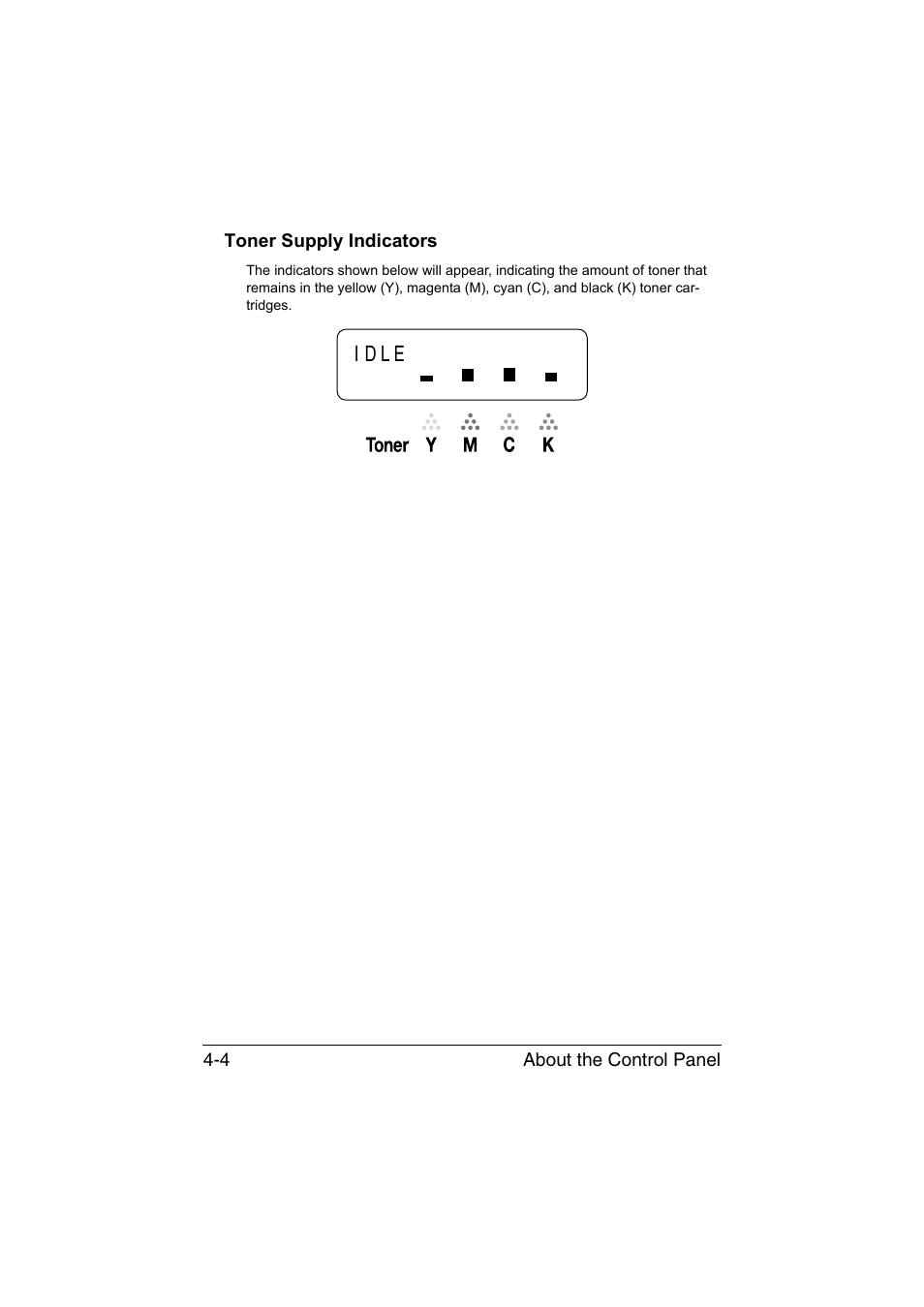 Toner supply indicators, Toner supply indicators -4 | Konica Minolta magicolor 1650EN User Manual | Page 43 / 191