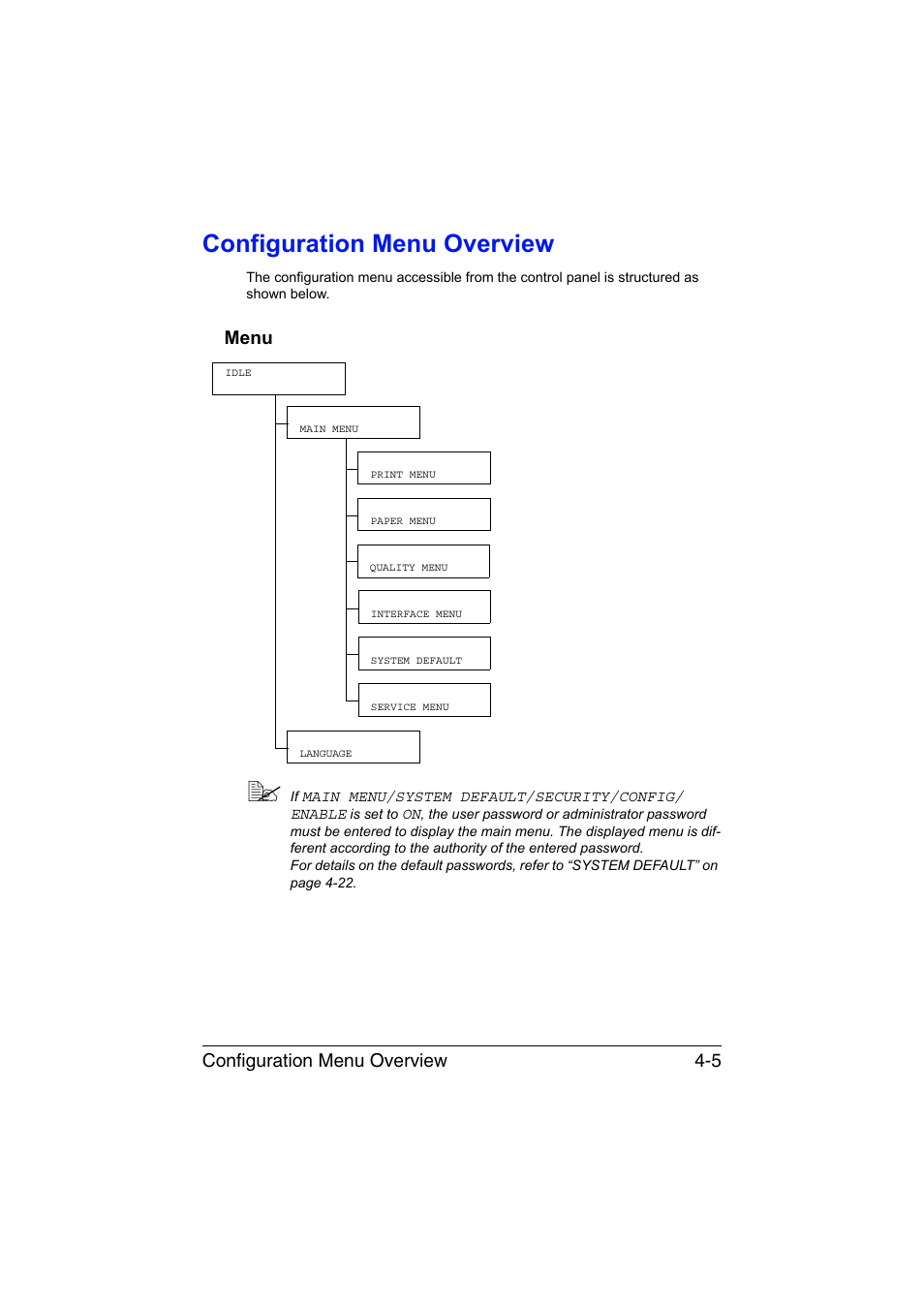 Configuration menu overview, Menu, Configuration menu overview -5 | Menu -5, Configuration menu overview 4-5 | Konica Minolta magicolor 1650EN User Manual | Page 44 / 191