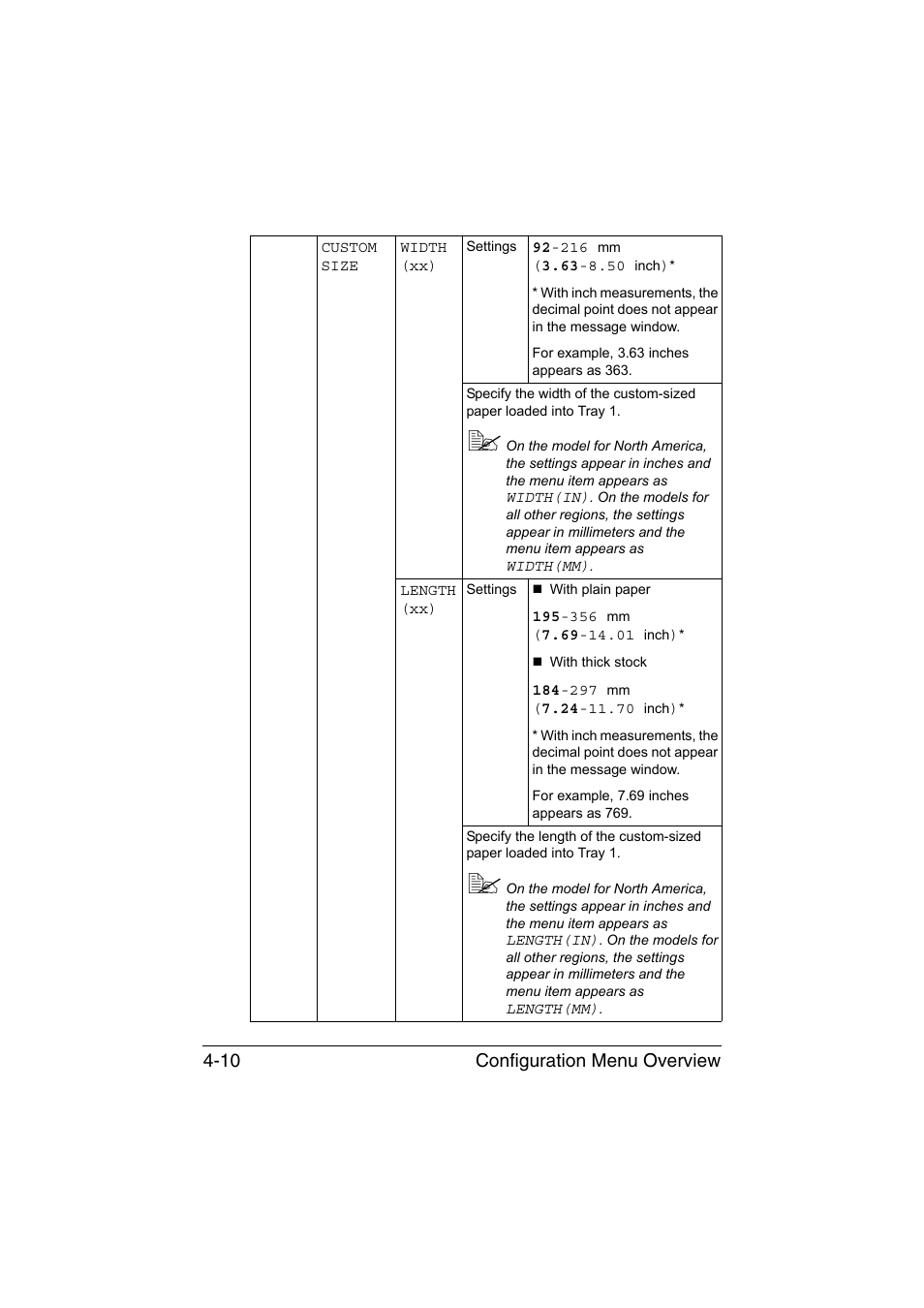 Configuration menu overview 4-10 | Konica Minolta magicolor 1650EN User Manual | Page 49 / 191