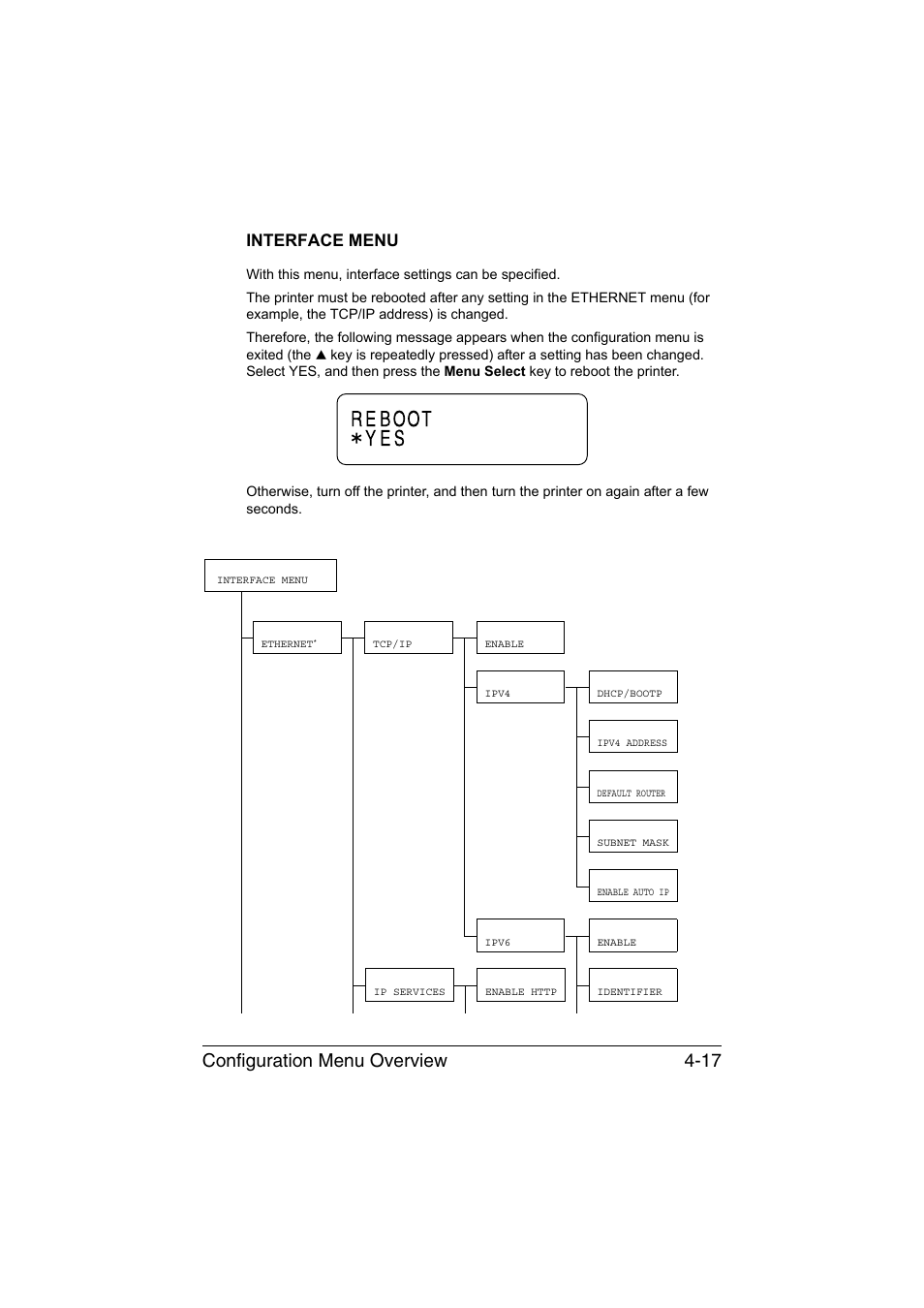 Interface menu, Interface menu -17, Configuration menu overview 4-17 | Konica Minolta magicolor 1650EN User Manual | Page 56 / 191