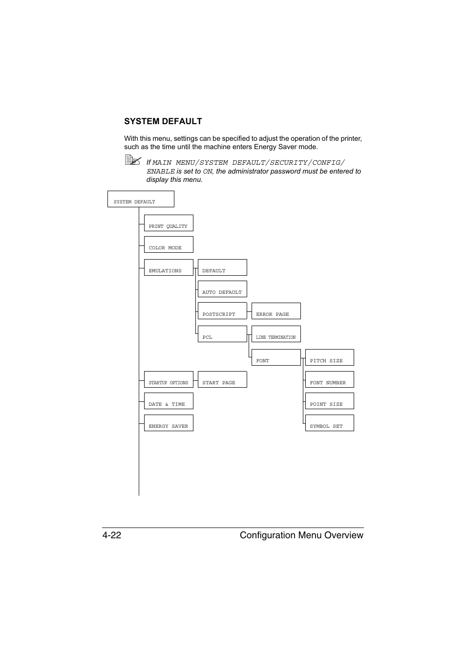 System default, System default -22, Configuration menu overview 4-22 | Konica Minolta magicolor 1650EN User Manual | Page 61 / 191