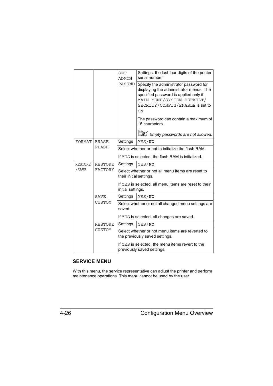 Service menu, Service menu -26, Configuration menu overview 4-26 | Konica Minolta magicolor 1650EN User Manual | Page 65 / 191