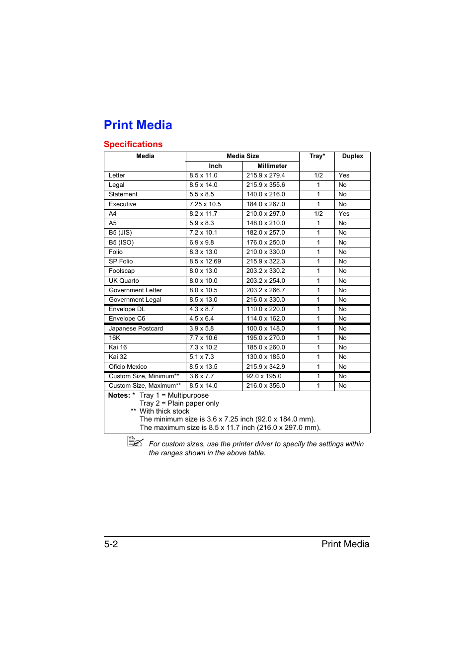 Print media, Print media -2, Print media 5-2 | Specifications | Konica Minolta magicolor 1650EN User Manual | Page 69 / 191