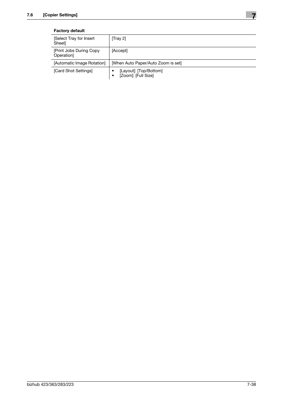 Konica Minolta BIZHUB 223 User Manual | Page 170 / 266