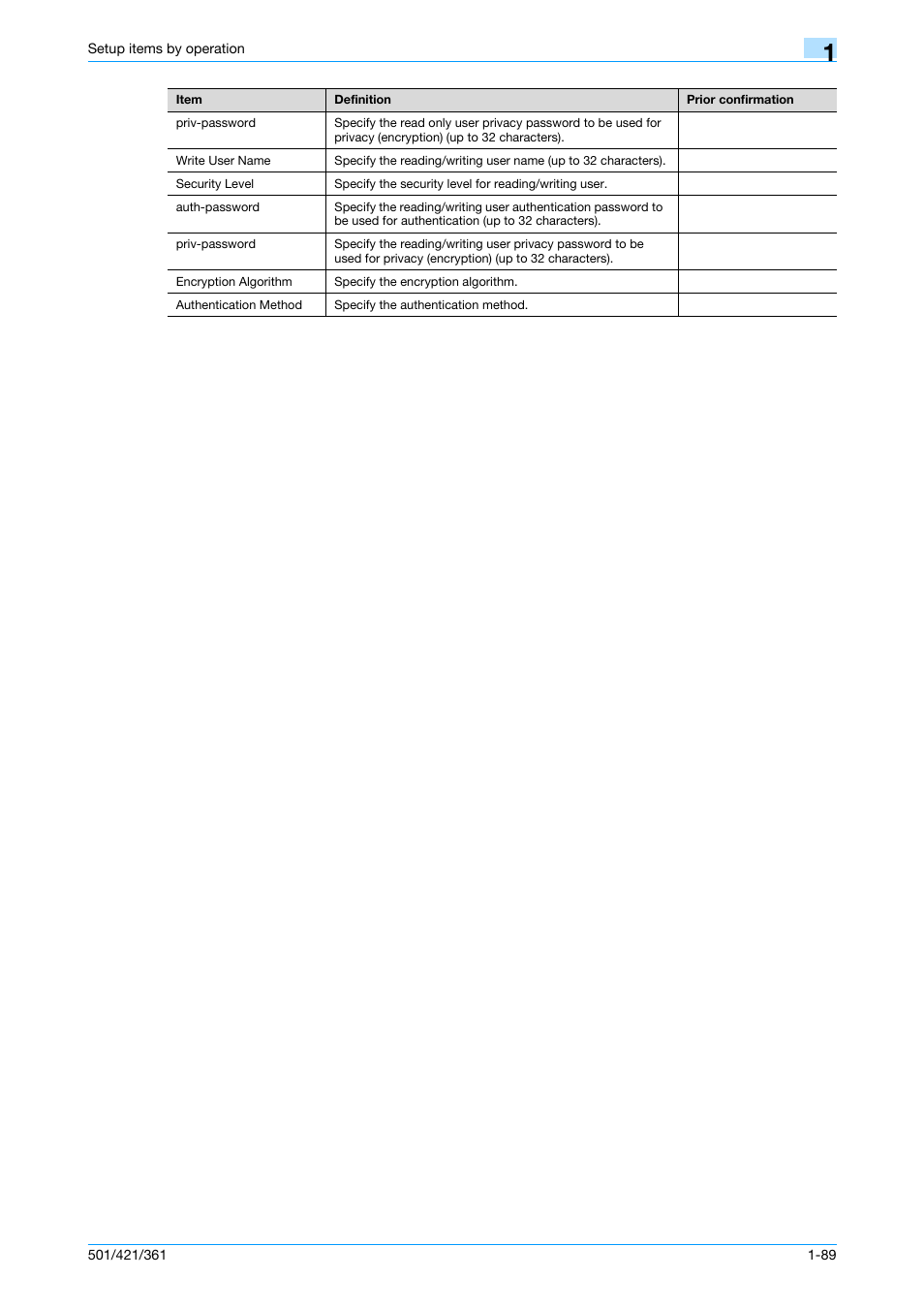 Konica Minolta bizhub 501 User Manual | Page 102 / 233