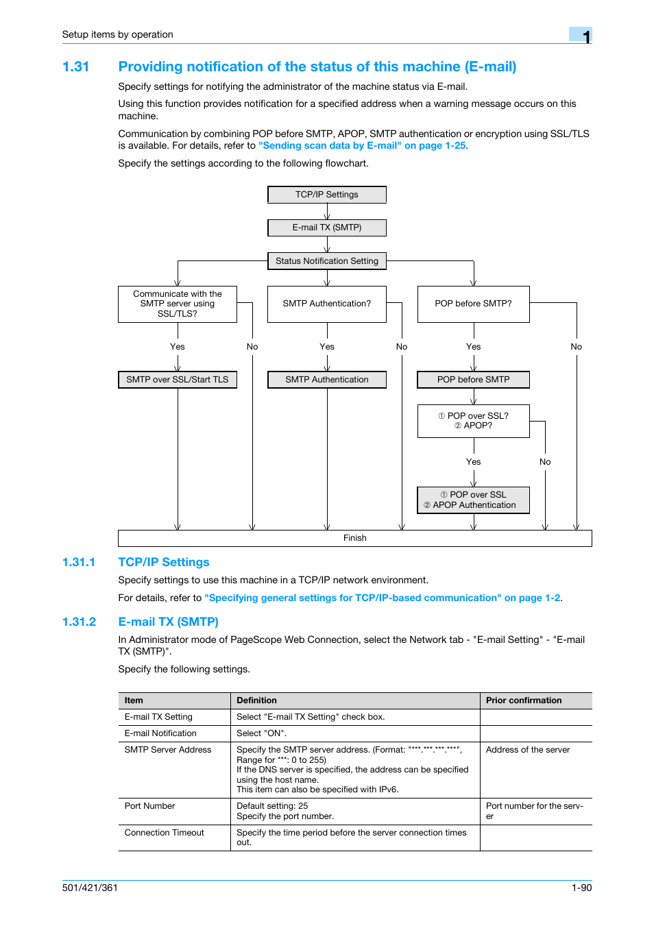 1 tcp/ip settings, 2 e-mail tx (smtp), Tcp/ip settings -90 | E-mail tx (smtp) -90 | Konica Minolta bizhub 501 User Manual | Page 103 / 233