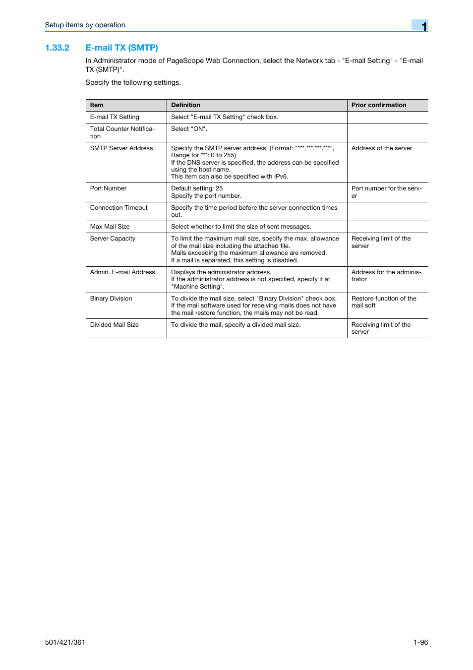 2 e-mail tx (smtp), E-mail tx (smtp) -96, E-mail tx (smtp) | Konica Minolta bizhub 501 User Manual | Page 109 / 233