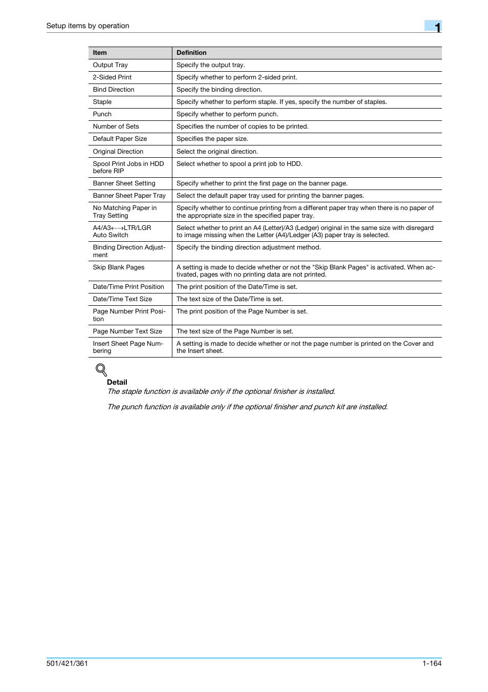 Konica Minolta bizhub 501 User Manual | Page 177 / 233