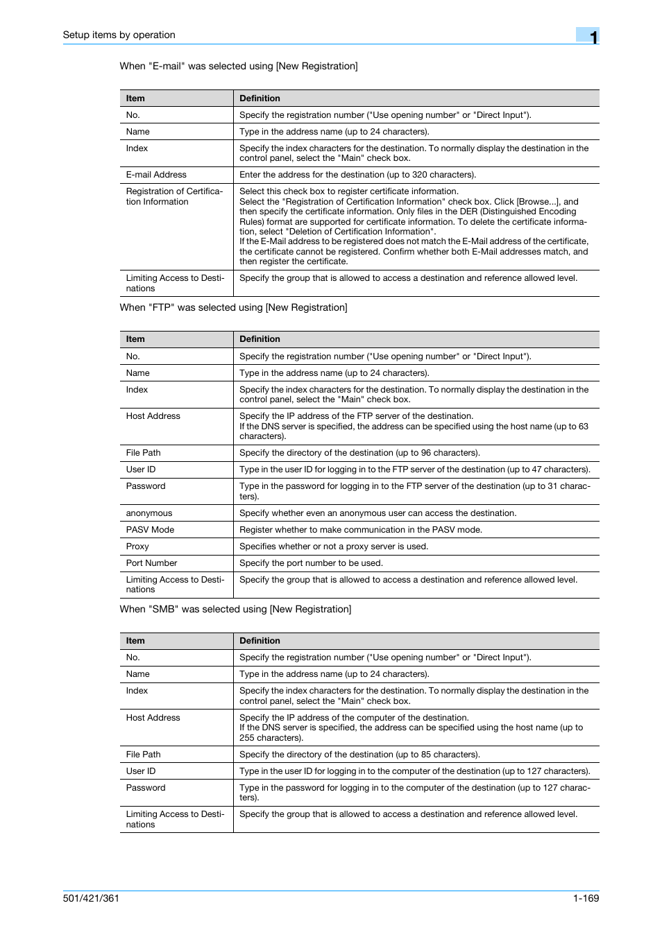 Konica Minolta bizhub 501 User Manual | Page 182 / 233