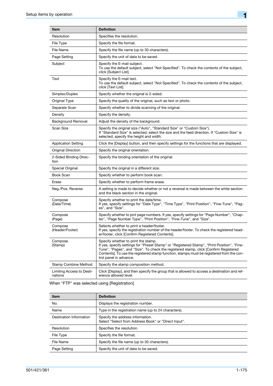 Konica Minolta bizhub 501 User Manual | Page 188 / 233