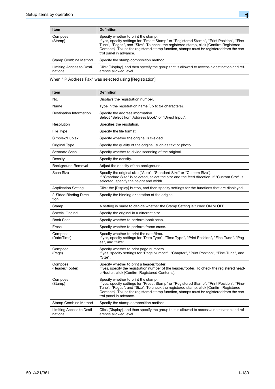 Konica Minolta bizhub 501 User Manual | Page 193 / 233