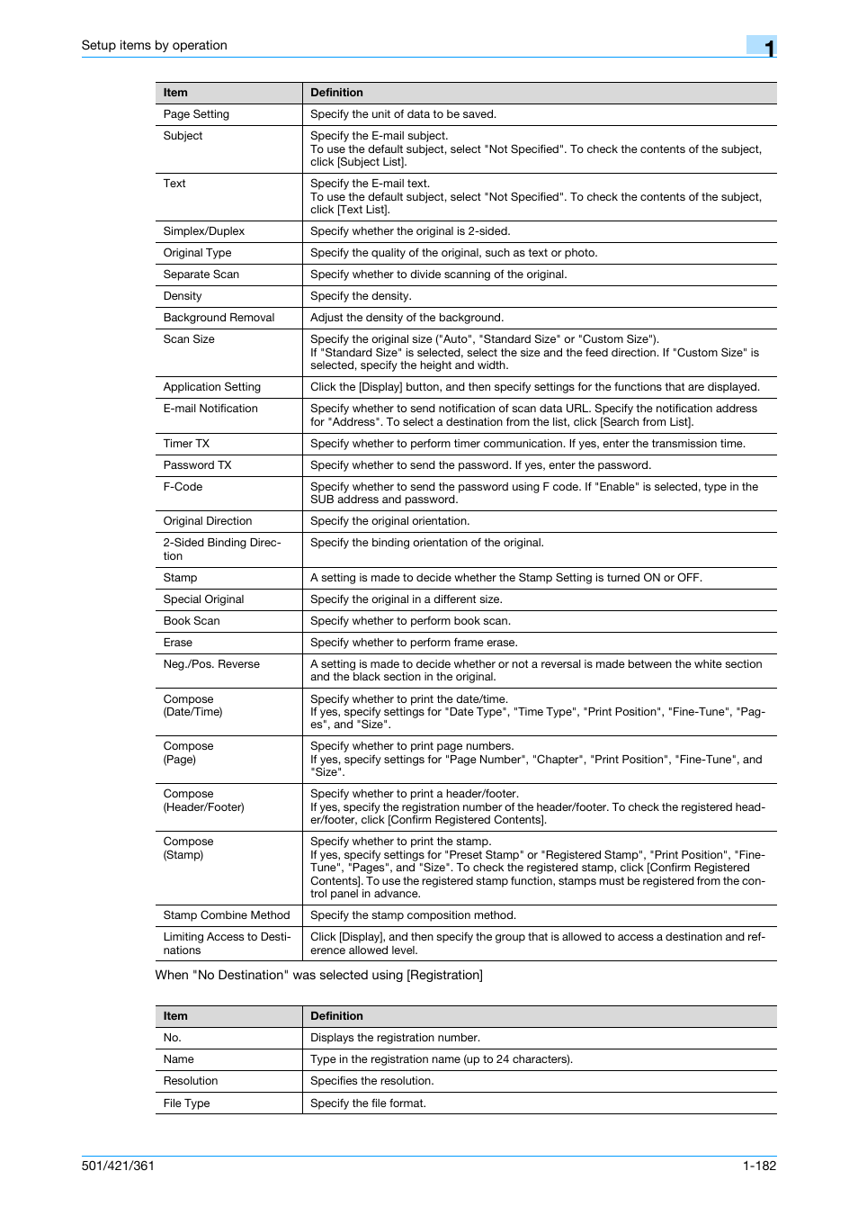 Konica Minolta bizhub 501 User Manual | Page 195 / 233