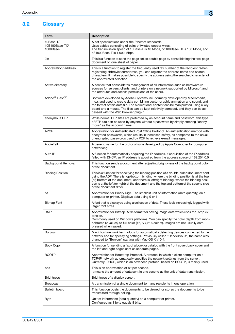 2 glossary, Glossary -3 | Konica Minolta bizhub 501 User Manual | Page 221 / 233