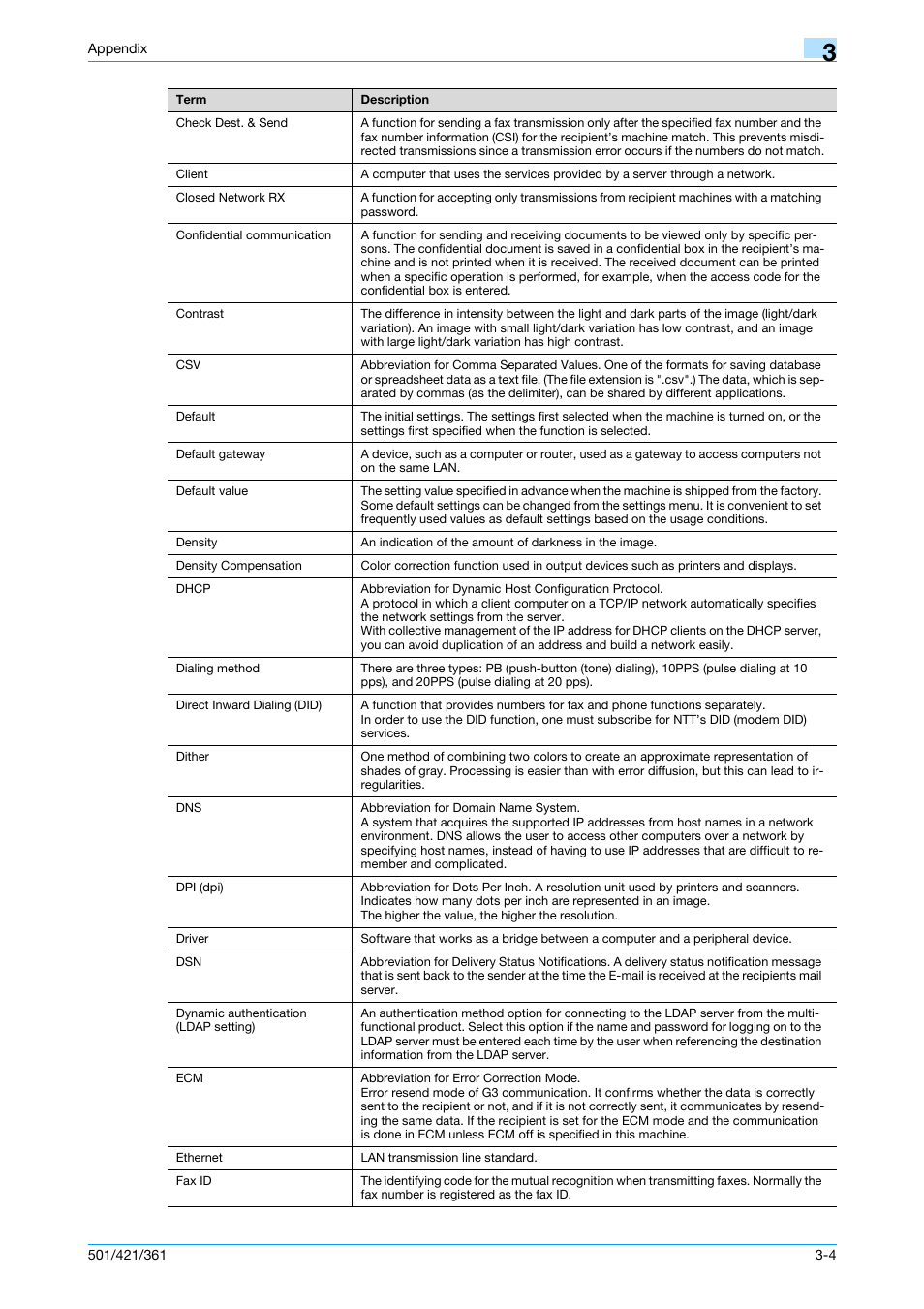 Konica Minolta bizhub 501 User Manual | Page 222 / 233
