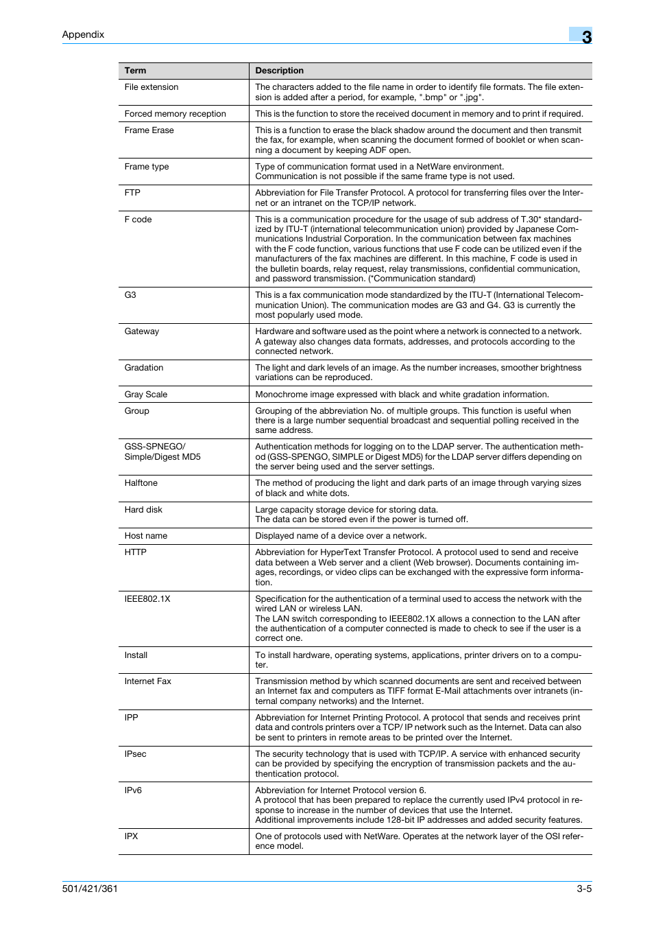 Konica Minolta bizhub 501 User Manual | Page 223 / 233