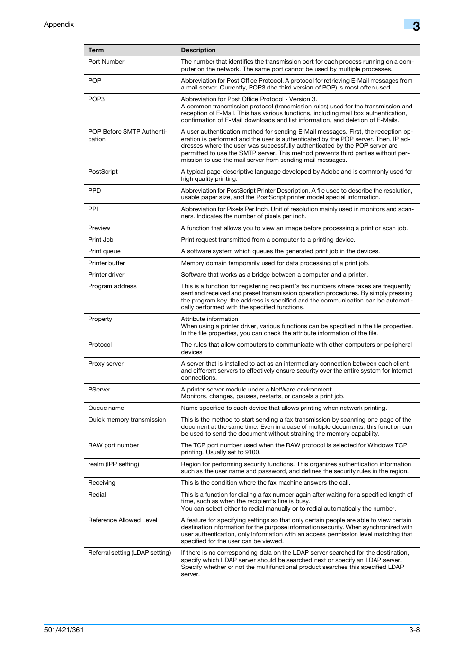 Konica Minolta bizhub 501 User Manual | Page 226 / 233