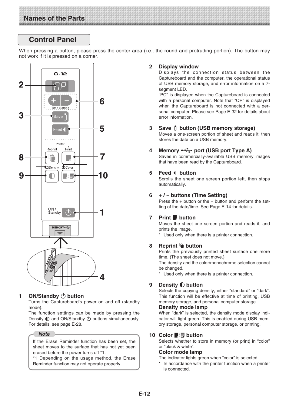 Control panel, Names of the parts | Konica Minolta magicolor plus User Manual | Page 12 / 37