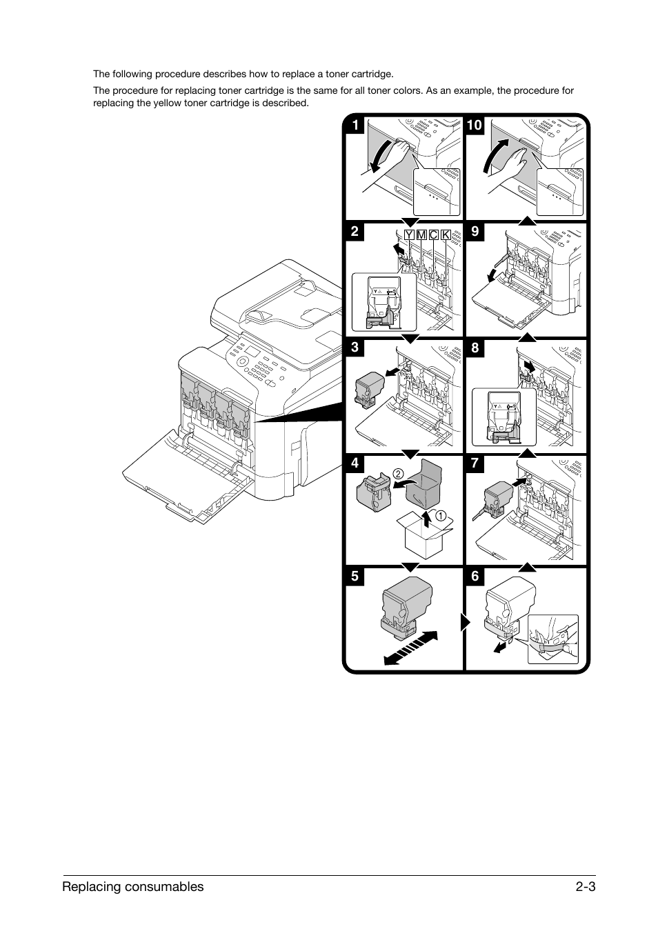 Konica Minolta bizhub C25 User Manual | Page 11 / 39