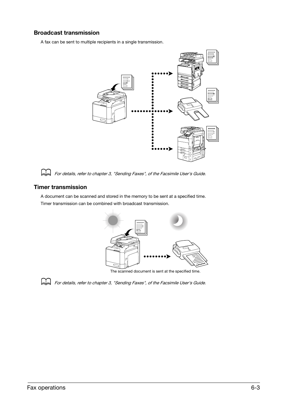 Broadcast transmission, Timer transmission, Broadcast transmission -3 timer transmission -3 | Konica Minolta bizhub C25 User Manual | Page 33 / 39