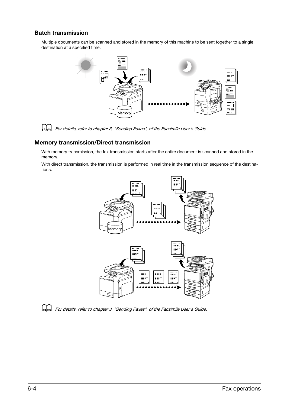 Batch transmission, Memory transmission/direct transmission | Konica Minolta bizhub C25 User Manual | Page 34 / 39