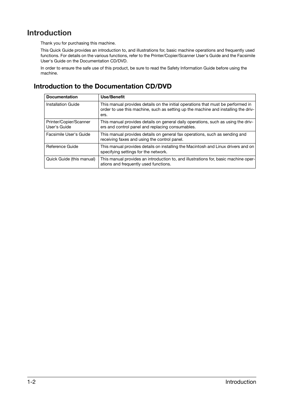 Introduction, Introduction to the documentation cd/dvd, Introduction -2 | Introduction to the documentation cd/dvd -2, Introduction 1-2 | Konica Minolta bizhub C25 User Manual | Page 6 / 39
