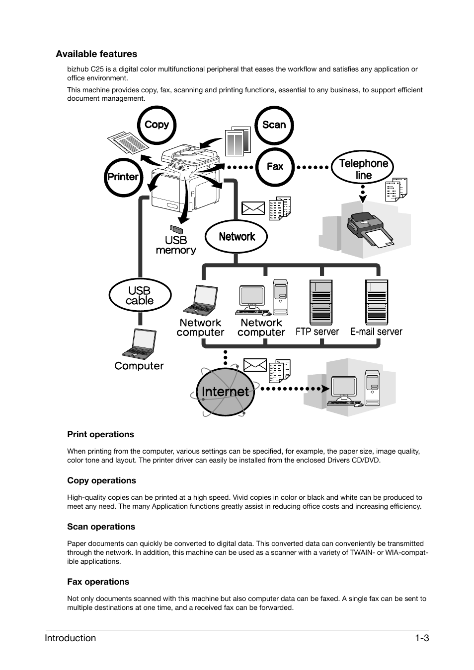 Available features, Print operations, Copy operations | Scan operations, Fax operations, Available features -3 | Konica Minolta bizhub C25 User Manual | Page 7 / 39