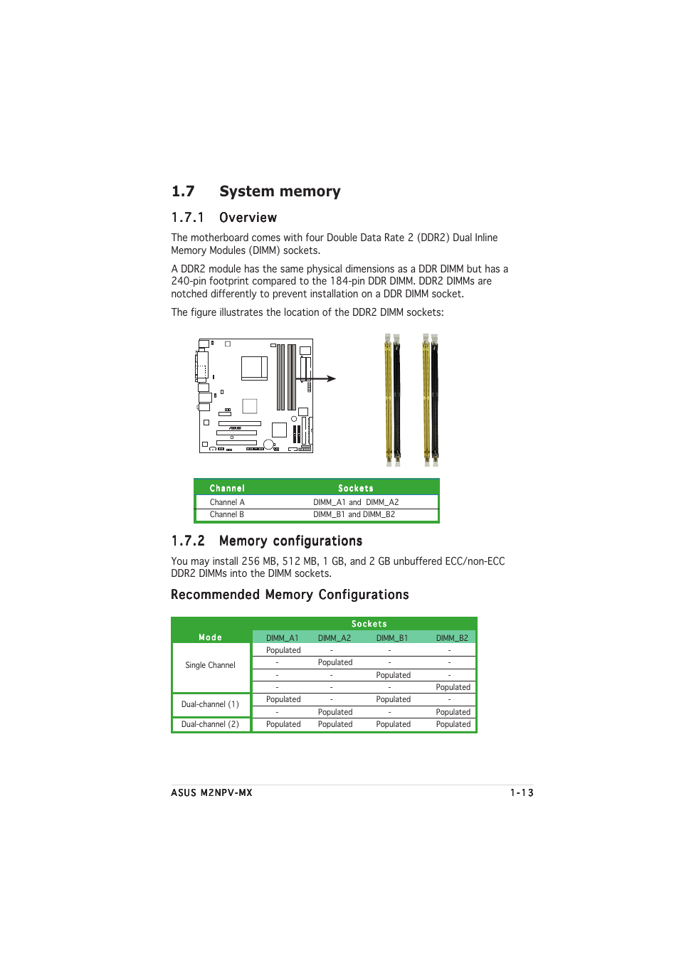 1 overview overview overview overview overview | Asus M2NPV-MX User Manual | Page 23 / 96