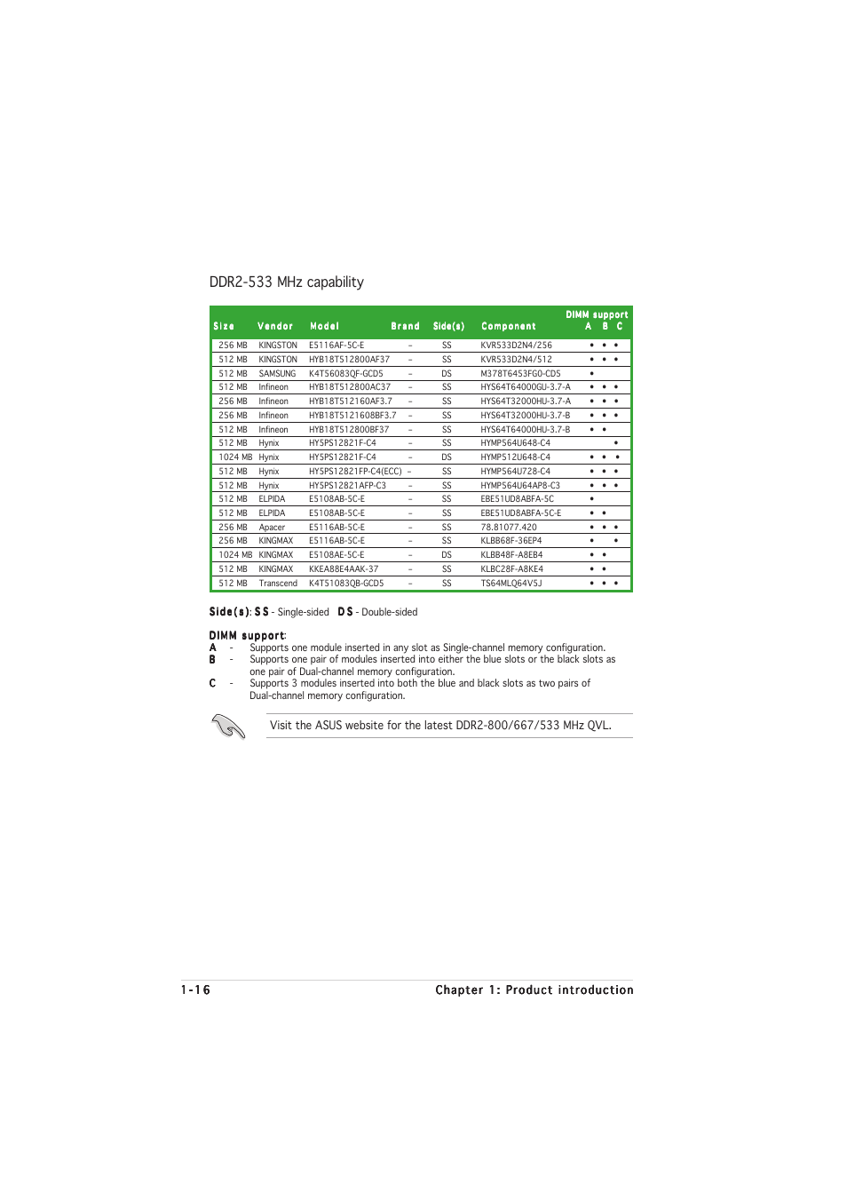 Ddr2-533 mhz capability | Asus M2NPV-MX User Manual | Page 26 / 96