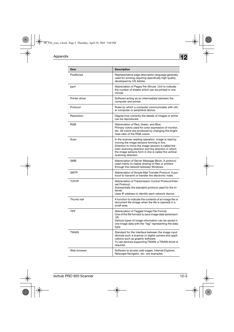 Konica Minolta bizhub PRO 920 User Manual | Page 172 / 178