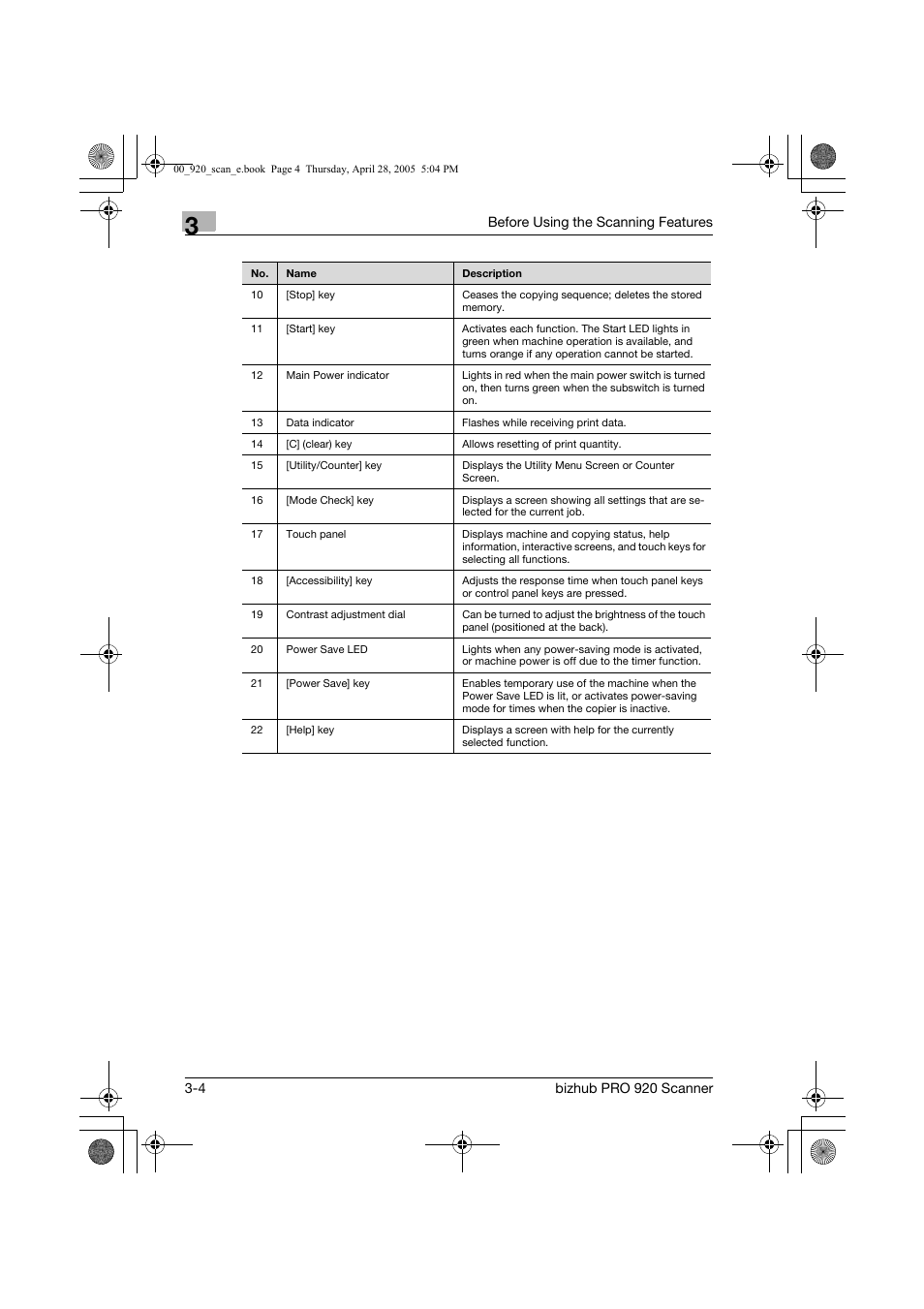 Konica Minolta bizhub PRO 920 User Manual | Page 27 / 178