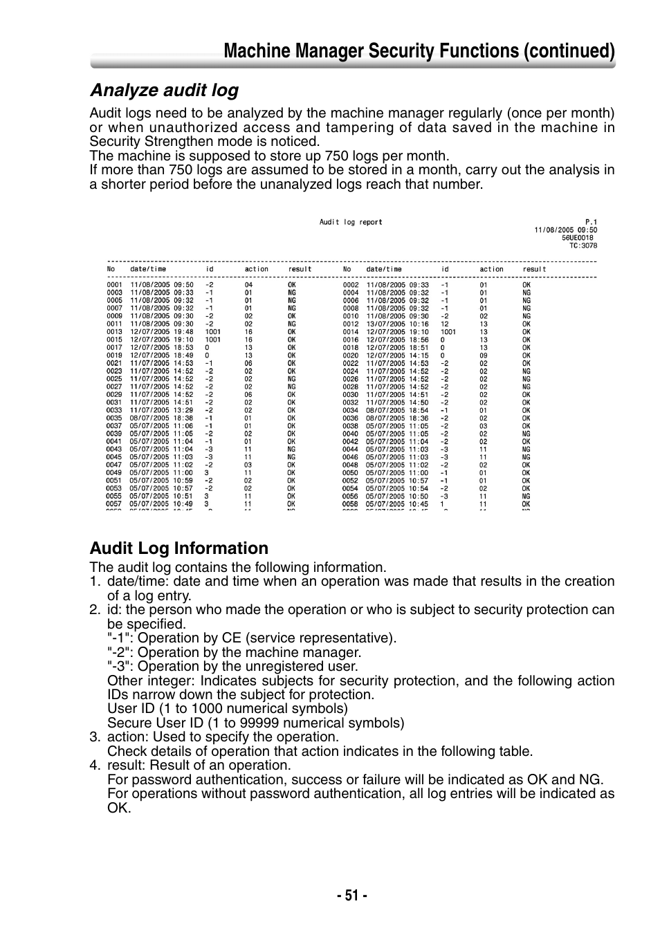 Analyze audit log, Machine manager security functions (continued) | Konica Minolta BIZHUB PRO 1050 User Manual | Page 59 / 64